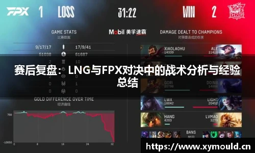 赛后复盘：LNG与FPX对决中的战术分析与经验总结